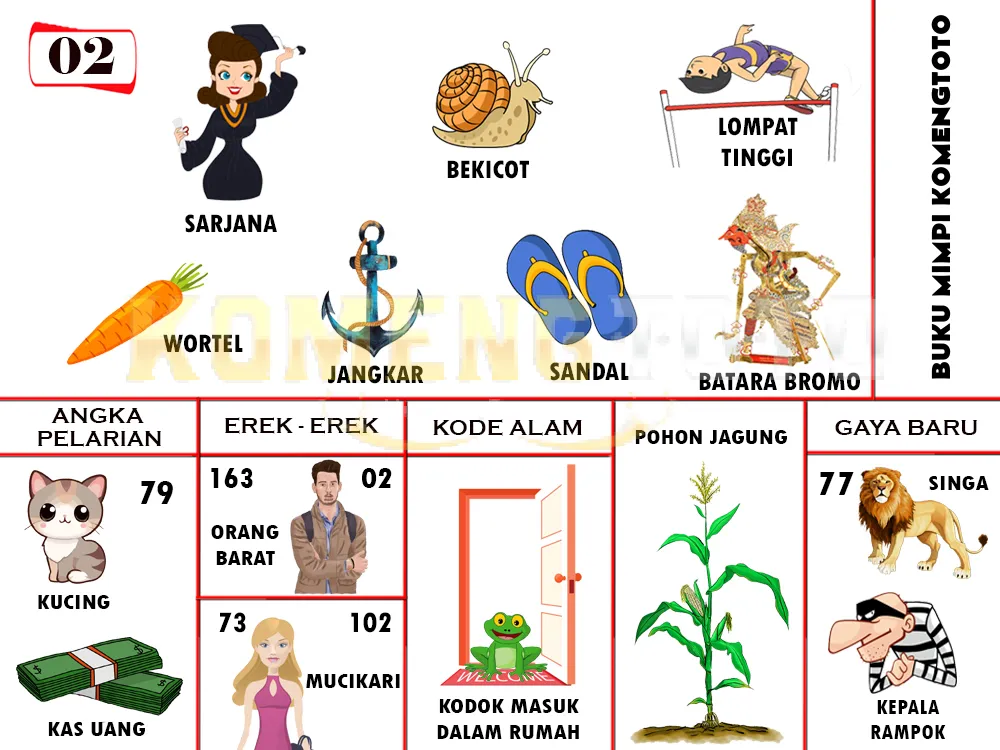 buku mimpi erek erek togel 02