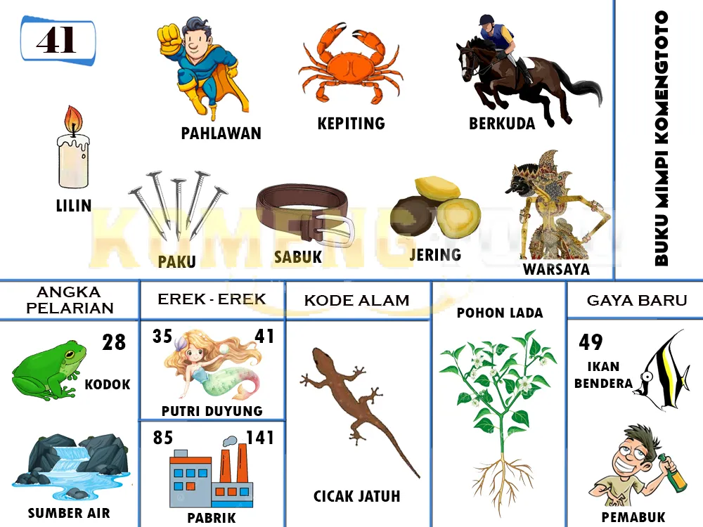 buku mimpi erek erek togel 41